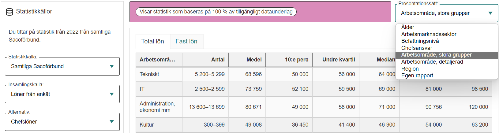 En bild som visar text, skärmbild, nummer, Teckensnitt

Automatiskt genererad beskrivning